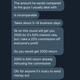 Messages show Raangee offering a 50 percent interest rate on investments.